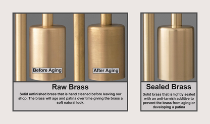 Artivo Layered Brass Design – Scandinavian Style – Wall Sconce – Ideal for Modern Bathrooms