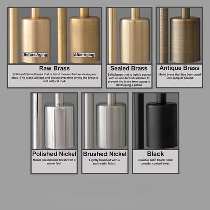 Metio Dome Elegant Wall Sconce Lighting - Classic Dome Shade Interior Fixture