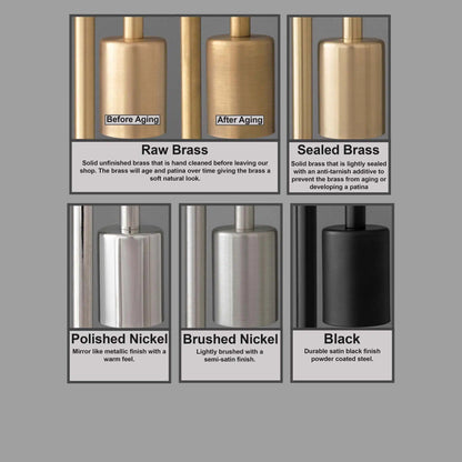 Metio Kuppel-Dekoratives Schminklicht – Klassische Badezimmer-Wandlampe mit Kugelschirm