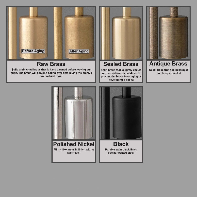 Ornato Luxe Moderne Vanity-Wandleuchte – Art-Deco-Wandleuchte mit Zylinderschirm