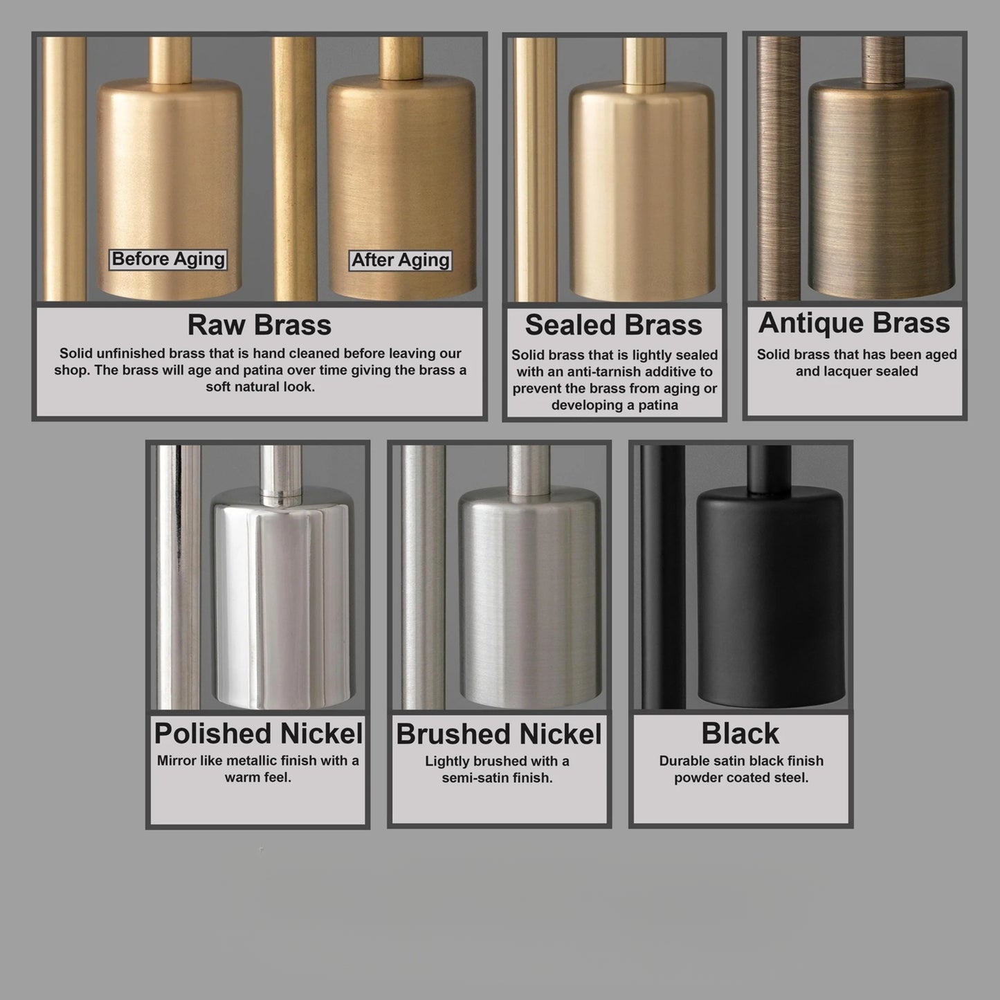 Glorica Glass Aged Brass Wall Sconce - Ribbed Glass Shade Industrial Style Lighting