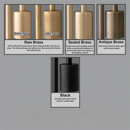 Mobilux Line industrial Bathroom Vanity Light - Minimalist Wall Sconce - Elegant Fixture